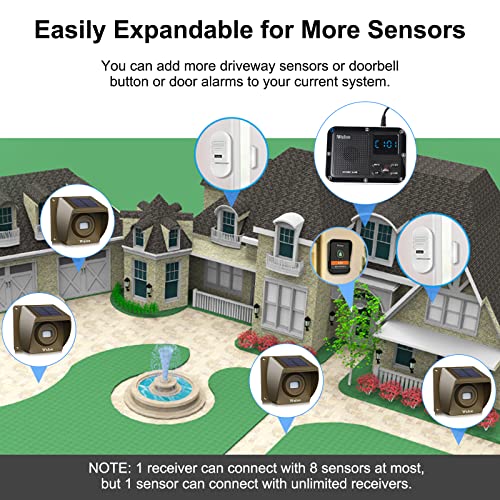 Image of Wireless Alarm System for Home Security Expandable - 6-Piece Kit Include Doorbell, Door Alarm, and Solar Driveway Alarm - Chime /Sensitivity Adjustable NO Wi-Fi NO Monthly Fee With Rechargeable Battery
