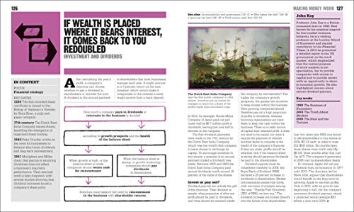 The Business Book: Big Ideas Simply Explained (DK Big Ideas) - Image 11