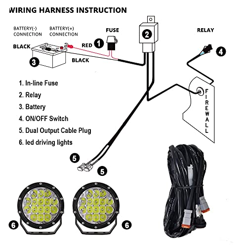 Bansit Pair 5 Inch Led Offroad Driving Lights 160W Round Offroad Spot Light Driving Spotlights With Yellow Cover Wiring Harness 12V 24V For Pickup Trucks Suv Utv Atv 4X4 #TOP6