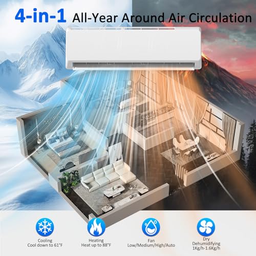Complete Installation Kit and Accessories