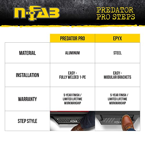 N-Fab Predator Pro Steps | Textured Black, Cab Length | Prd1977Cc-Tx | Fits 2019-2023 Dodge Ram 1500 (New Body Style) Crew Cab All Beds, Srw Gas #TOP5