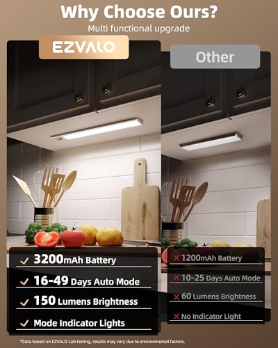 Image of EZVALO 12-inch Under Cabinet Lighting, 3200mAh Rechargeable Motion Sensor Light Indoor, with Dimmable & 3 Color Temps, Magnetic Closet Lights, Wireless Under Counter Lights for Kitchen, Stairs(4-Pack)