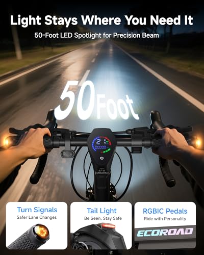 Image of ECOROAD ES4 Electric Scooter for Adults, 800W Motor 25MPH & 25 Miles Range, 330LBS Load Capacity, 8.5 inch Pneumatic Off-Road Tires, APP Control with RGB Lights