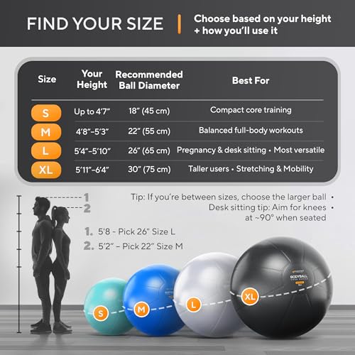 MANTRA SPORTS Yoga Ball, 1,000 lb Anti-Burst, Extra Thick, Non-Slip by MANTRA SPORTS - Used condition - Image 7