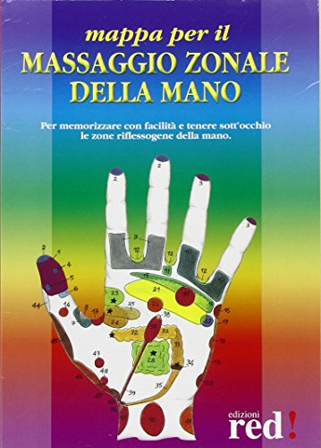 Massaggio zonale della mano