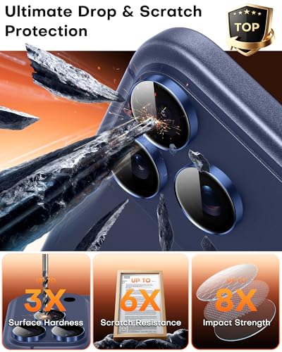 Image of TOCOL for 2 Pack iPhone 17 Pro Max Camera Lens Protector /iPhone 17 Pro Camera Lens Protector Tempered Glass HD Individual Scratch Resistant Cover Accessories Case Friendly(Dark Blue)