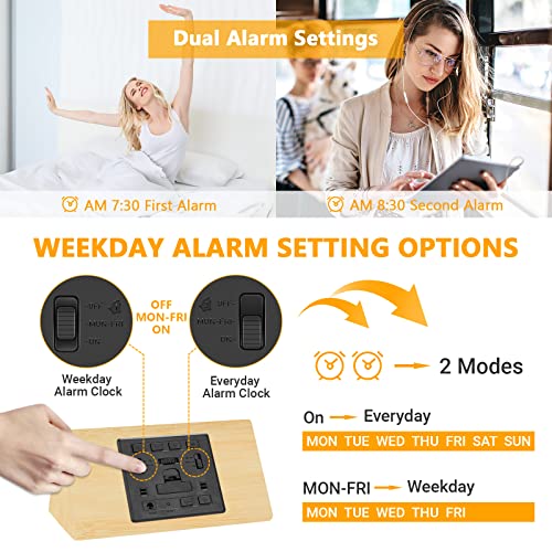 Kogonee Wooden Digital Alarm Clock, 0-100% Dimmer, 2 Alarm Settings, Weekday /Everyday Mode, 9 Mins Snooze, 12/24H, Temperature And Date Display For Office, Travel, Bedroom Alarm Clock (Bamboo) #TOP2