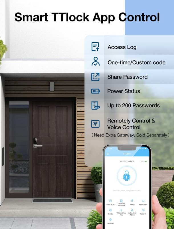 Visual representation of the five unlocking methods: Bluetooth via app, password, IC card, and physical key.