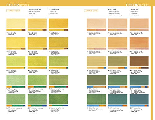 Color Mixing Recipes for Watercolor: Mixing Recipes for More Than 450 Color Combinations - Includes