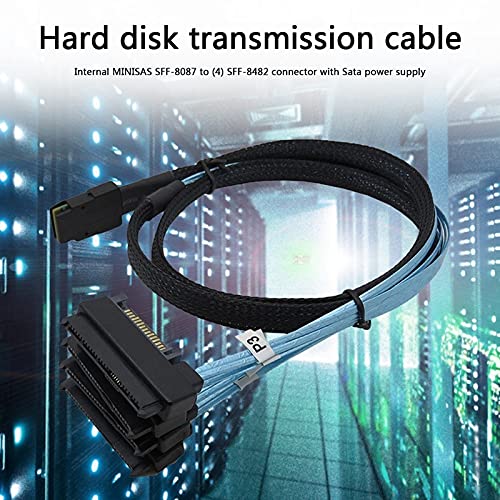 Cable Mini SAS-36P SFF 8087 a 4 SAS 29P SFF-8482 1 metro miniatura 4