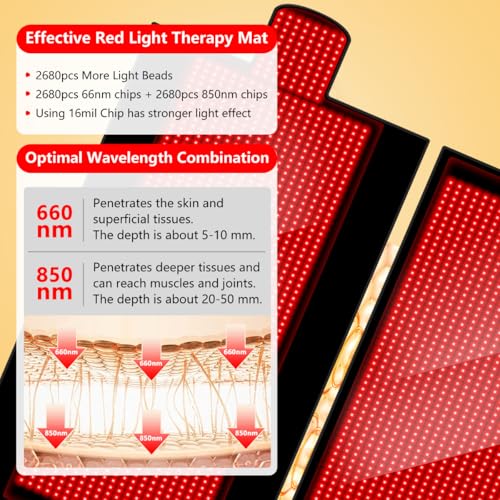 Image of 2025 New Large (L84''XW33''~55'') Red Light Blanket for Full Body with 2680 Pcs LED, Full Body Infrared Red Light Mat Devices, Adjustable Timer and Intensity Infrared Therapy Sleeping Bag