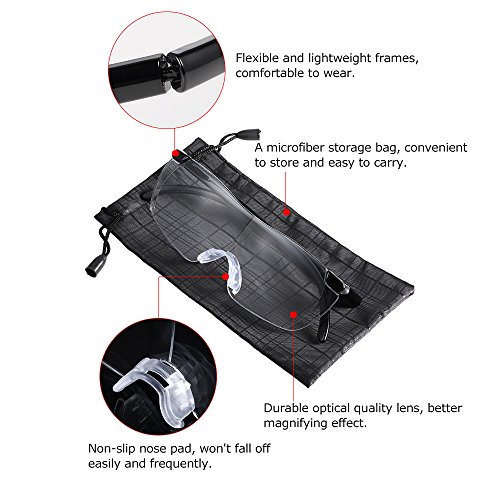 Copos, Romacci Óculos de aumento de 160 graus Bolsa de armazenamento de óculos de aumento incluída