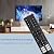 Universal Remote Control Replacement for Hisense TV, Compatible for Hisense Google 4K UHD Android Smart TVs (NO Voice Function)