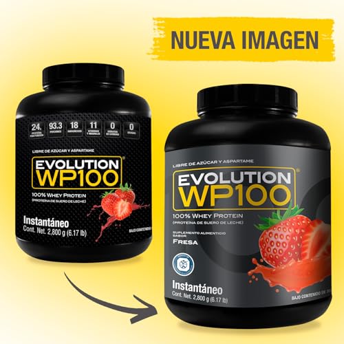 Proteínas, Imagen adicional