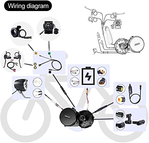Bafang BBS02B 500W 36V 新品未使用品 電動自転車変換キット Amazon | BAFANG BBS02B 48V 500W BBS02B モーターEバイク DIY変換