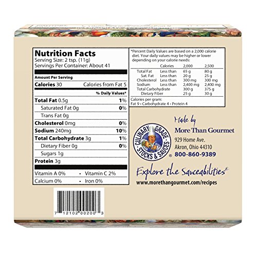 The 27 Best Glazes & DemiGlaces of 2024 [Verified] Cherry Picks