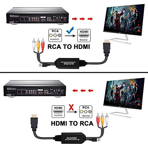 RCA to HDMI Cable Adapter,Hdiwousp 1080P Mini Composite AV to HDMI Audio Video Adapter Dispense with Extra RCA and HDMI Cables Compatible for PC Laptop, Xbox, PS4, VHS, VCR, Blue-Ray DVD Players - Thumbnail 2