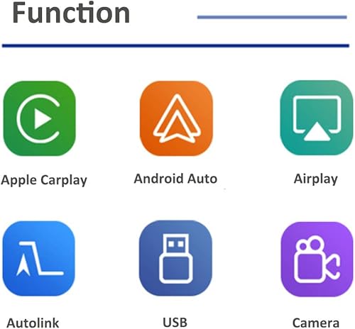 Miniatura 3 de Road Top Kit de descodificador inalámbrico Carplay para Mercedes Benz ntg45 ntg47 CECLAGLAGLKCLSMLGLGLKSLK Class 2012-2015 Año compatible con