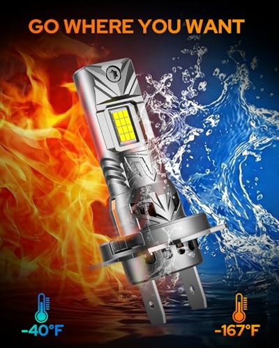 Image of Termitor πππππ¬π-πππ§ H7 Led Bulb, ππ,πππππ H7LL 24 DualβSided HighβFocus CSP LED Chips, Canbus Ready, Superior Heat Dissipation, ππ,πππHrs Lifespan Fog, IP68 Waterproof, 2 Pack