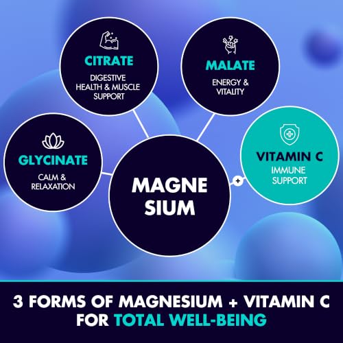 Magnesium Gummies, Glycinate, Citrate, Malate, 60 Ct, Mixed Berry Flawor - Image 7