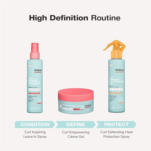 Miniatura 5 de Imbue Spray acondicionador sin enjuague para cabello rizado, 6.7 onzas líquidas, aceite de coco, control de encrespamiento, acondicionador sin