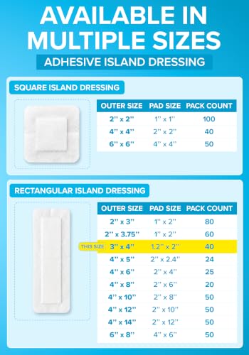 Island Dressing 3x4, 40 ct, Cuidado de Heridas y Vendajes, Venda de Gasa, FSA&HSA miniatura 6