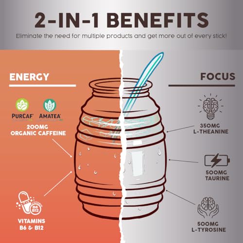 Image of Salud 2-in-1 Energy Drink Powder + Focus, Paloma, Organic Caffeine, B6 + B12, Theanine, Clean Energy Drink Packets, Agua Fresca Mix, Non-GMO, Gluten Free, Vegan, 1g of Sugar, (15 Servings)
