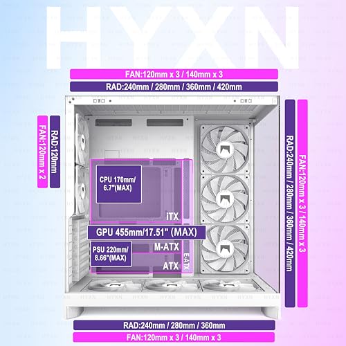 Image of H2 (2026) HYXN ATX PC Case, Pre-installed 8 PWM ARGB Fans (6X140mm,2X120mm), Large Dual-Chamber ATX Mid-Tower Airflow Computer Case, Gaming PC Case, 420mm Radiator Support, Type-C 3.2 (White RGB)