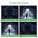 LITOM Solar Lights Outdoor, IP67 Waterproof Solar Powered Motion Sensor Lights 60 LEDs Wireless Solar Security Wall Lights for Front Door, Garden, Patio, Yard, Garage, Deck, Driveway 4 Pack Cold White