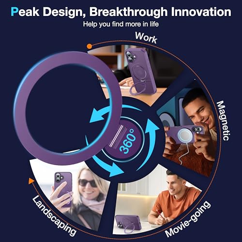 Coque iPhone 16 Plus violette mate finition premium antichoc à béquille