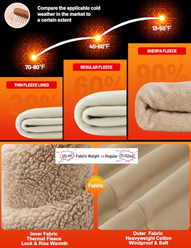 Image of TACVASEN Men's Crewneck Sweatshirt Warm Sherpa Lined Thermal Sweatshirts Heavyweight Long Sleeve Winter Fleece Pullover Shirt