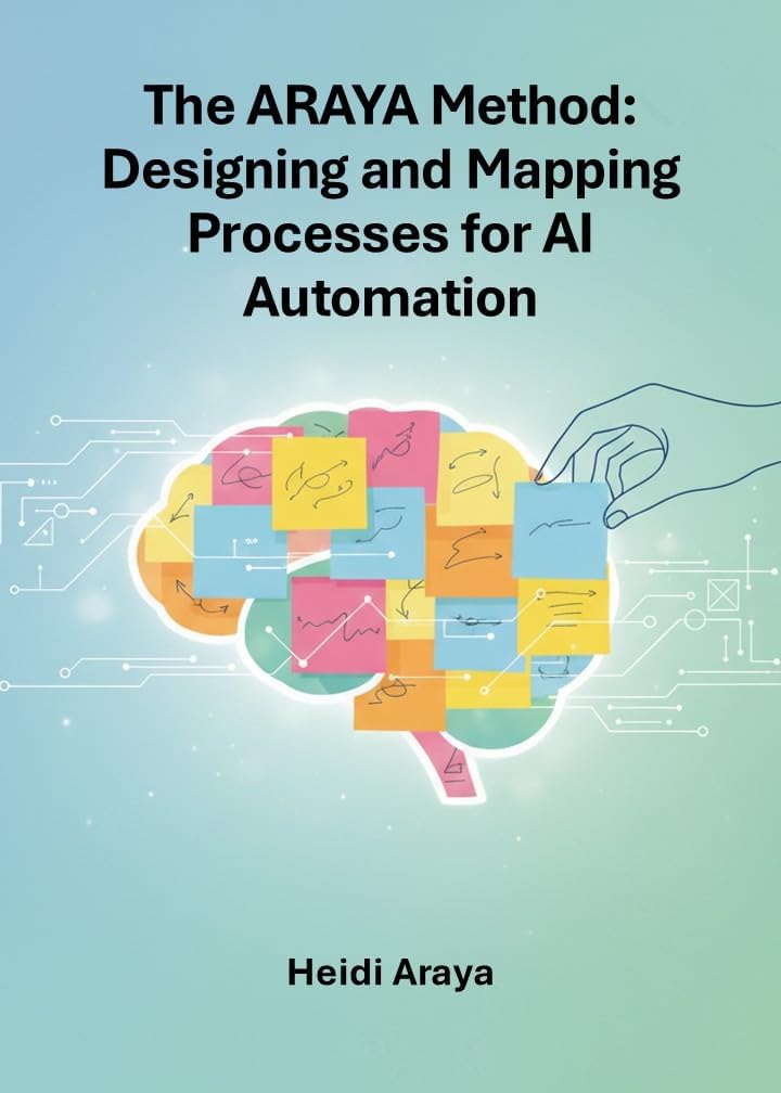 The ARAYA Method: Designing and Mapping Processes for AI Automation