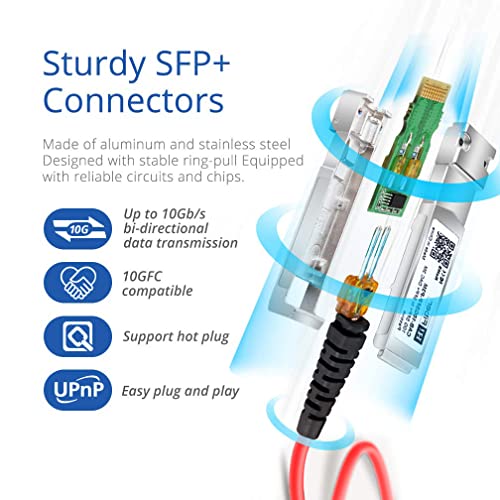 Image of H!Fiber Red SFP+ Cable, 10G SFP+ DAC, 0.25M(0.82ft), Passive Direct Attach Copper Twinax Cable for Cisco SFP-H10GB-CU0.25M, Ubiquiti UniFi UC-DAC-SFP+, Meraki, Mikrotik, Intel, Fortinet, Netgear