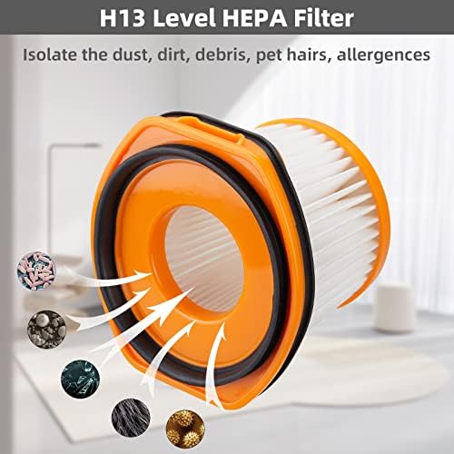 4 Pack Replacement Filters for Shark WV361UK / WV362UKT Series Cordless Vacuum Cleaner, Removable and Hand-washable Filter Accessories for Shark WANDVAC System