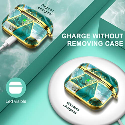 SURITCH Custodia Compatibile con AirPods Pro