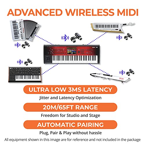 Image of CME WIDI Master - Bluetooth (5) MIDI Adapter for 5-PIN DIN MIDI - No Battery, Powered via MIDI Out - Wireless MIDI for Synthesizer EWI Keytar Pedalboard Digital Piano | 5-pin DIN, Ultra Low 3ms Latency, No Battery, Powered via MIDI Out