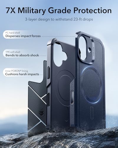 Image of ESR for iPhone 17 Phone Case, 23ft Military-Grade Drop Protection, Shock-Absorbing Rugged Cover, MagSafe Accessories Compatible, Cyber Series, Navy Blue