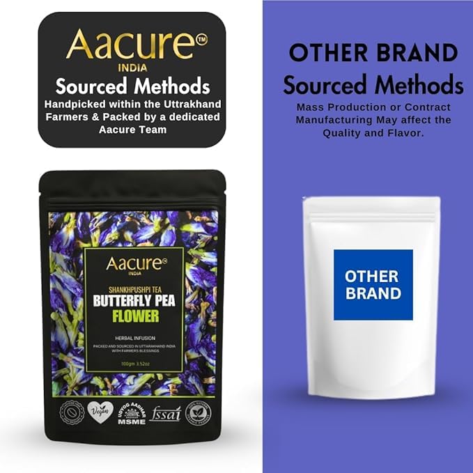 Image of Aacure, Blue Flower Tea | Butterfly Pea Flower Tea (50gms|50+cups)