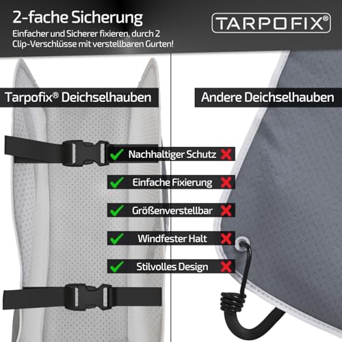 Tarpofix® Deichselabdeckung Pferdeanhänger | Deichselhaube Anhänger mit Doppel-Klickverschluss | Anhängerkupplung Abdeckung Wasserdicht | Universal PKW Deichselschutzhaube Anhängerdeichsel (Grau)