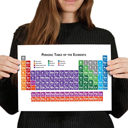 Image of Destination Vinyl Posters A4 - Periodic Table Science Elements Uni Art Print 29.7 X 21 cm 280gsm satin gloss photo paper #8168