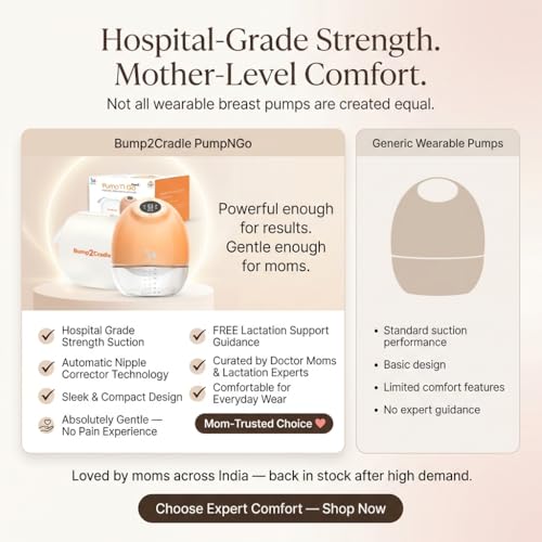Image of Bump2Cradle | ISO 9001:2015 Certified| No 1 Brand by Doctors and Lactation Experts |Automatic Nipple Corrector Patented Technology -Pump N Go Pro|Model: (B2C 117 /Pro) Electric Breast Pump|Soft Cushion|17, 19,21 & 25 mm flanges |3 Modes & 9 Suction Levels|Usb Charging & Cordless Quiet 1 Yr Warranty | Storage bottle with Cap Free lactation consultation | FREE premium carry case pack of 1