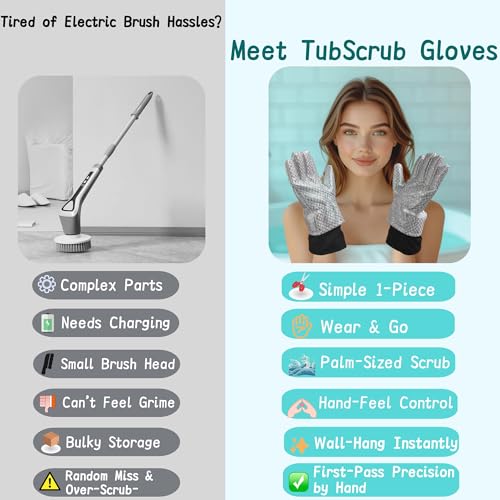Image of Gentle Non-Scratch Bathtub Cleaning Brush Glove | Hot Tub Scrubbing Mitt for Fiberglass, Acrylic & Porcelain | Fabric Mesh Fast-Cleaning Tool, Bathroom Tub Brush