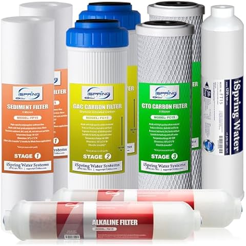 iSpring F9K 1-Year Reverse Osmosis Water Filter Replacement Cartridge Pack w/Alkaline Remineralization Filters for 6-Stage RO Filtration Systems, Without RO Membrane Cover