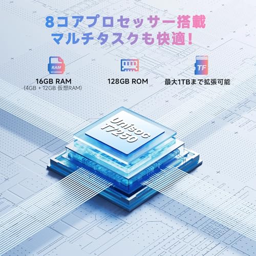 FOSSiBOT S5 SIMフリー スマホ 16GB RAM+128GB ROM 6000mAh