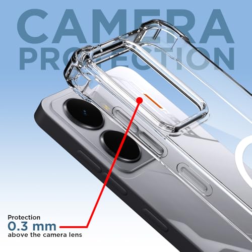 Image of Pikkme Back Cover for Realme P3 5G Mag-Safe Shockproof PC + TPU | Protective Case Magnetic Support | Bumper Case (Transparent Mag-Safe)