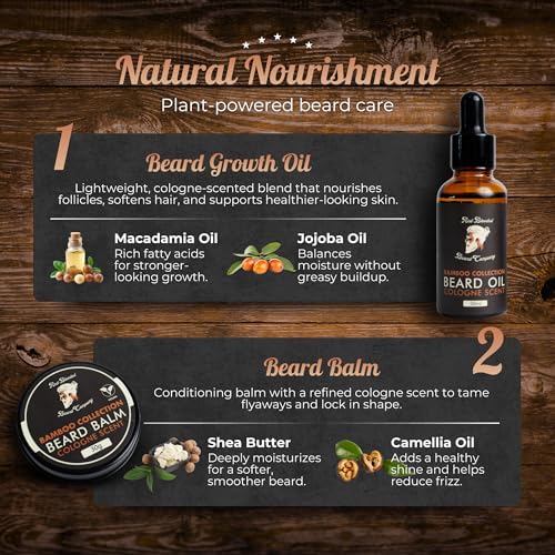 Red-Blooded Bartwachstumsset – Bartroller + Bartöl + Bartbalsam – stimulieren Sie Bart und Haarwachstum Duft-Bartpflege-Geschenk für Männer – 0,5 mm Dermaroller für Haare, Bart Nachwachsen