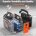 MARBERO Solar Generator 167Wh Camping Portable Power Station 200W Peak with Foldable Solar Panels 30W with AC Outlet 110V Multi-Port LED Flashlights for CPAP Home Camping Hurricane Emergency