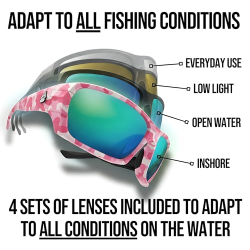 Image of Fishing Glasses Pro Kit | Polarized Sunglasses with 4 Lenses, TR-90 Frame, Eye Protection for Offshore & Shallow Water - 1 Pc
