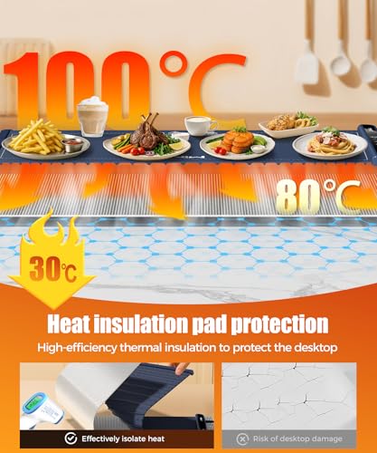 Image of Warming Mat for Food, 36x15 Inch, Dark Blue, Fast Heat, Child Lock