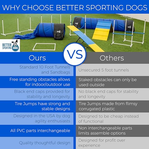 Better Sporting Dogs Agility Course Backyard Set - 7Pc Indoor And Outdoor Agility Training Equipment For Dogs thumb #2